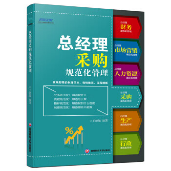 總經(jīng)理采購(gòu)規(guī)范化管理