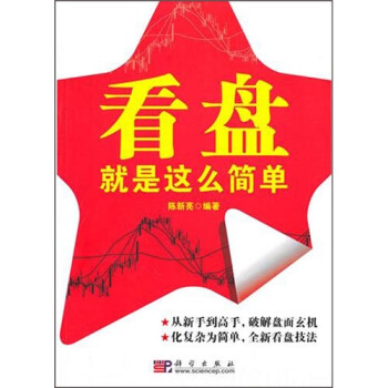 看盤就是這么簡單