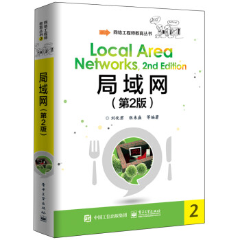 局域網