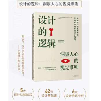 設計的邏輯