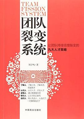 團隊裂變系統 團隊裂變系統