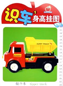 識(shí)車身高掛圖1