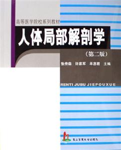 人體局部解剖學